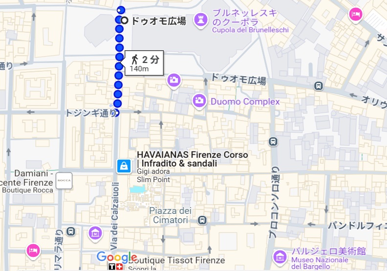 フィレンツェ土産